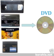 Оцифровка видеокассет, слайдов, фотопленок